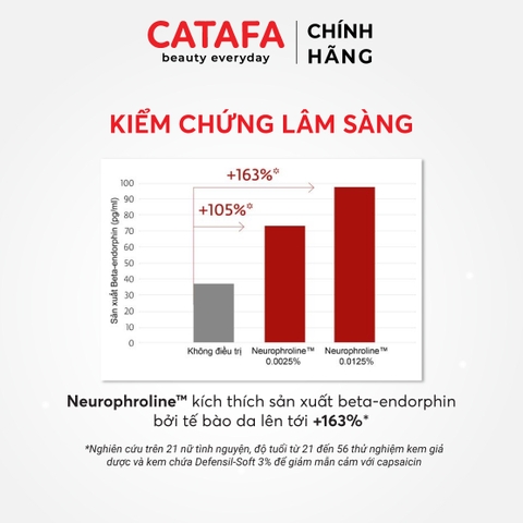 J118 Kem Couperose dưỡng ẩm và làm dịu da nhạy cảm Couperose Cream - Jean d'Arcel