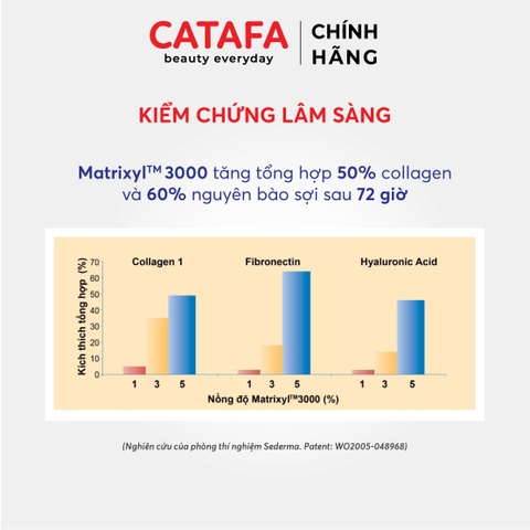 J64 Kem dưỡng ẩm, làm dịu da nhạy cảm và mẫn cảm Rich Dermal Age Defy  - Jean d'Arcel