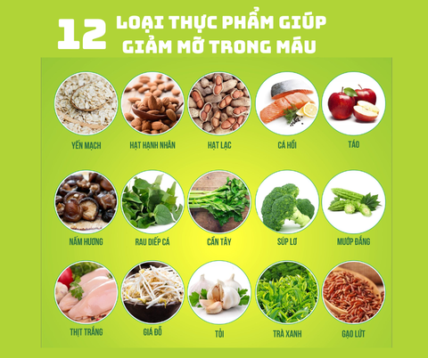 Top 12 loại thực phẩm càng ăn càng giảm mỡ máu cao