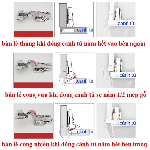 BẢN LỀ INOX