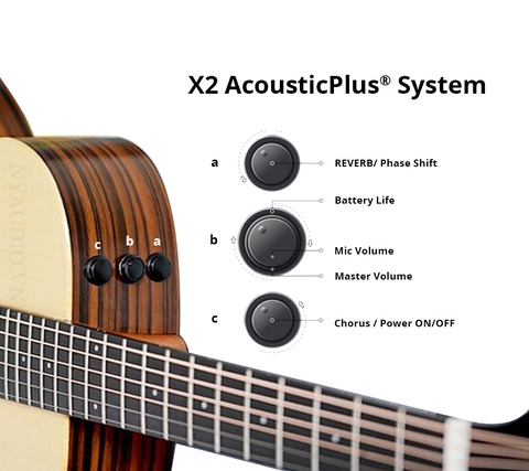 Enya X2 Solid Spruce Guitar hàng nhập khẩu chính hãng