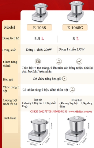 MÁY NHỒI BỘT E-1068C