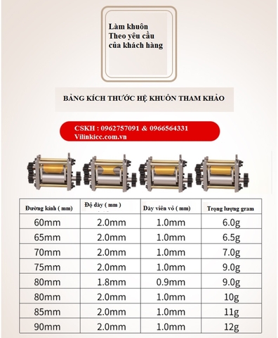 Máy cắt tạo vỏ há cảo
