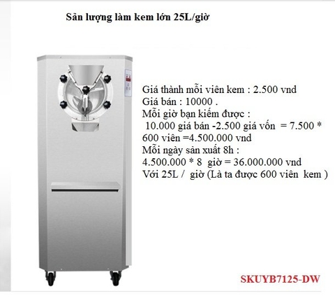 Máy làm kem cứng KOAL 1125