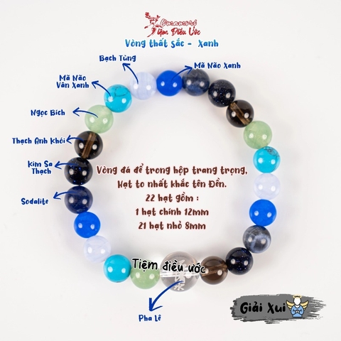 Giải Xui May Mắn - Vòng Thất Sắc