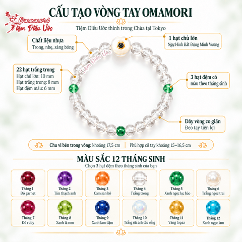 Vòng tay tháng sinh từ Chùa tại Tokyo