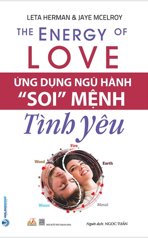 Ứng Dụng Ngũ Hành Soi Mệnh Tình Yêu