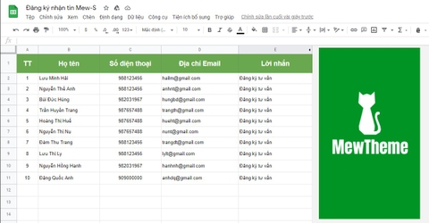 Hướng dẫn sử dụng Form quản lý trên Trang tính
