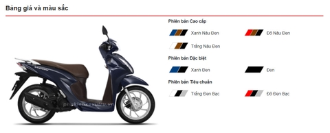 Honda Vision đội giá hơn chục triệu đồng khách hàng lắc đầu ngao ngán   Thị trường  Vietnam VietnamPlus