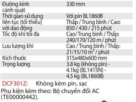 Quạt Dùng Pin Và Điện DCF301 330mm 18V/14.4V/ AC ( Không bao gồm pin, sạc )