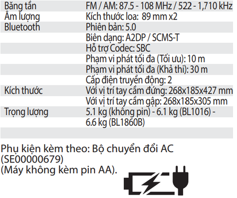 Radio Công Trường Có Chức Năng Sạc Dùng Pin Và Điện DMR300 18V/ 14.4V/ 12Vmax/ AC (Không bao gồm pin, sạc)