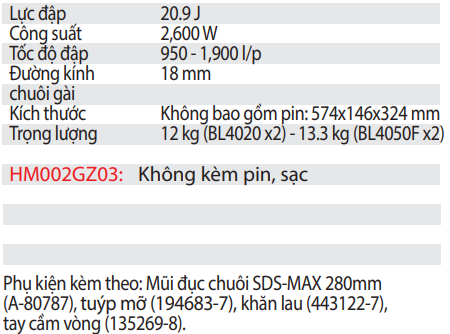 Máy Đục Bê Tông Dùng Pin HM002GZ03 Chuôi gài SDS - MAX 40Vmax x2 ( Không bao gồm pin và sạc )
