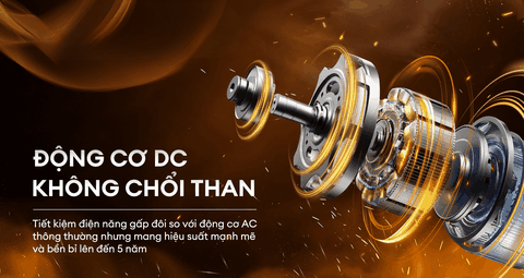 Động cơ không chổi than là gì? Nguyên lý và ứng dụng trong đời sống