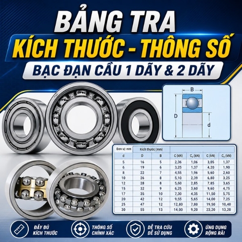 Bảng tra kích thước - thông số bạc đạn cầu 1 dãy & 2 dãy