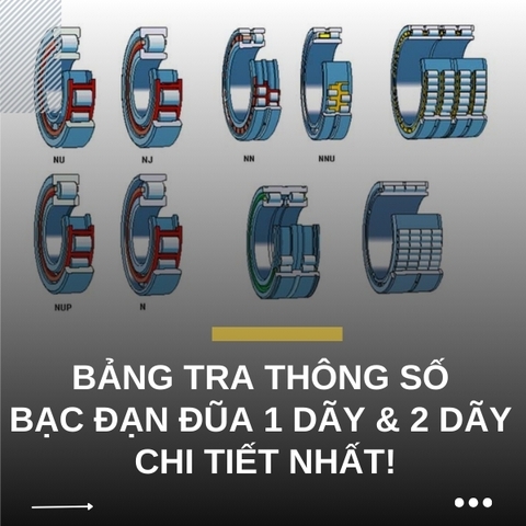 Bảng tra thông số bạc đạn đũa 1 dãy & 2 dãy - Chi tiết nhất!