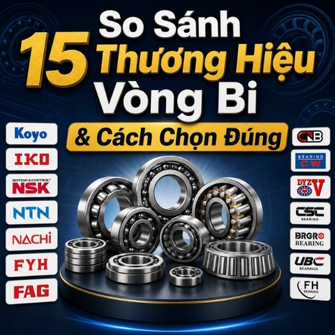 So sánh 15 thương hiệu vòng bi & Cách chọn đúng