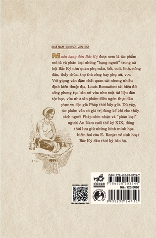 Muôn hạng dân bắc kỳ