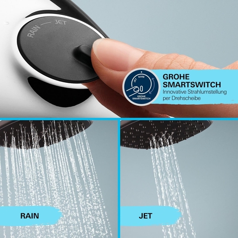 Sen Cây Grohe Vitalio Comfort 26696001 Nhập Khẩu