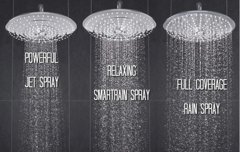 Sen Cây Grohe Euphoria SmartControl 26510000 Có Vòi Xả Dưới