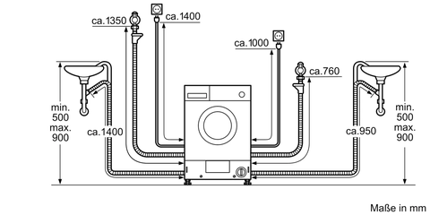 Máy Giặt Sấy Âm Tủ Siemens IQ 500 WK14D543 Nhập Khẩu