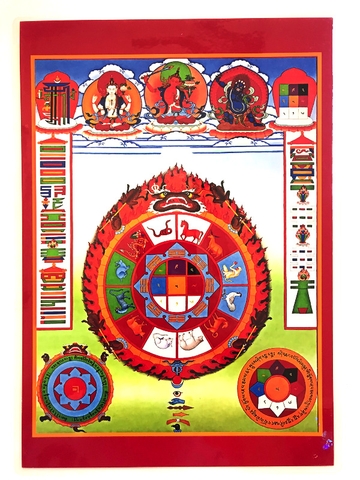 Tranh Cửu Cung Văn Thù_30x22cm