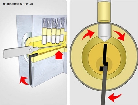 Bật Mí Cách Mở Khóa Tủ Khi Mất Chìa Không Cần Gọi Thợ