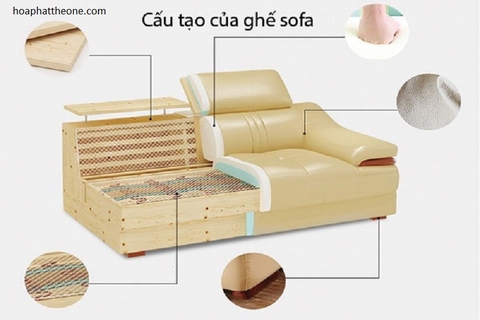 Tìm Hiểu Cấu Tạo Khung Ghế Sofa Như Thế Nào?