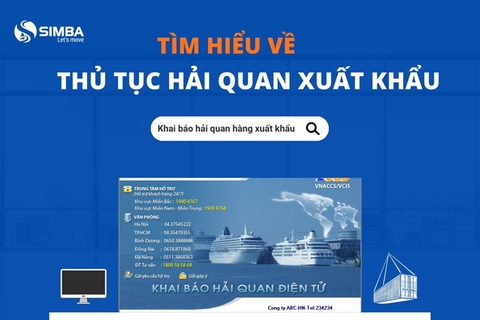 Tất tần tật thông tin về quy trình thủ tục hải quan xuất khẩu