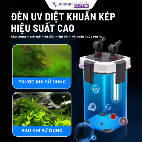 Lọc thùng cao cấp JINWA - Siêu mạnh, tích hợp lọc váng xoay, thổi oxy, bơm mạnh mẽ êm ái, tiết kiệm điện