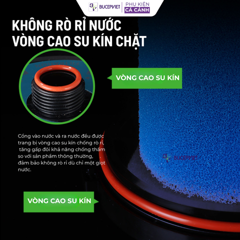 Lọc phụ Marine – Vỏ trong suốt, làm trong nước, lọc bụi bể cá, dễ vệ sinh (240A/B/C FI 12/16/20)