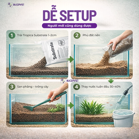 Cốt nền Tropica - Substrate (Bao 5 Lít, Bao 2,5 Lít) chính hãng