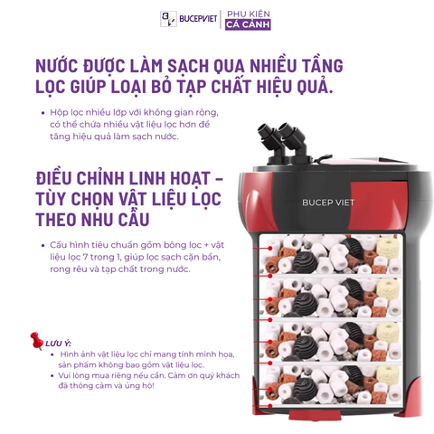 Lọc thùng Sunsun ZW 3000 cho bể thủy sinh, cá cảnh