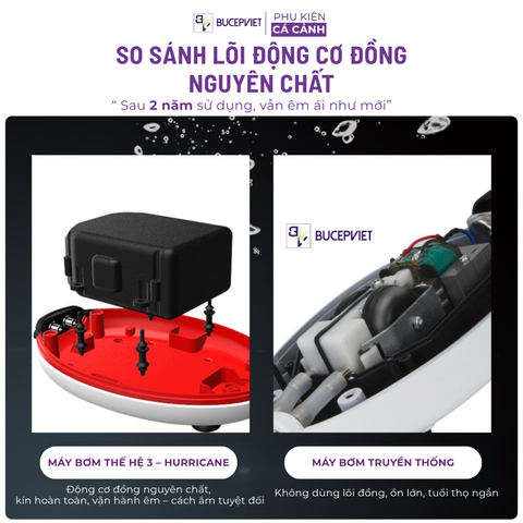 Máy sủi oxy HURRICANE – Siêu êm không rung, công nghệ mới, bền bỉ