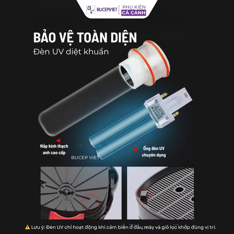 Lọc thùng Sunsun ZW 3000 cho bể thủy sinh, cá cảnh