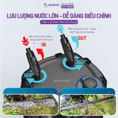 (Mẫu mới 2025) Lọc thùng tách phân Sunsun YWY 800 - tích hợp tách phân, lọc phụ, xả đáy