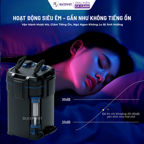 (Mẫu mới 2025) Lọc thùng tách phân Sunsun YWY 800 - tích hợp tách phân, lọc phụ, xả đáy