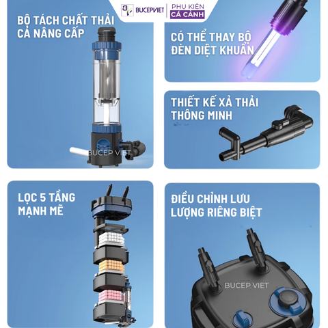 (Mẫu mới 2025) Lọc thùng tách phân Sunsun YWY 800 - tích hợp tách phân, lọc phụ, xả đáy