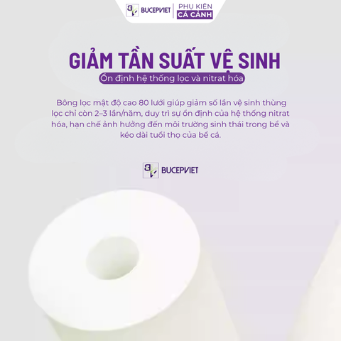 Lọc phụ Netlea cao cấp - Làm sạch cho bể cá cảnh, giữ bụi mịn tốt, dễ vệ sinh