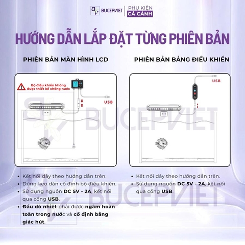 Quạt làm mát bể cá Cross-Wind Aqua Smith - Quạt giảm nhiệt hồ thủy sinh, tự động kiểm soát nhiệt độ, vận hành êm ái