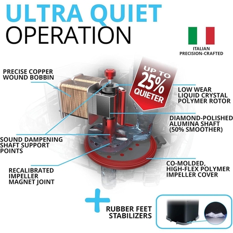 Máy Lọc Bể Cá FLUVAL 407  - Máy Lọc Bể Cá Cao Cấp Đến Từ Châu Âu