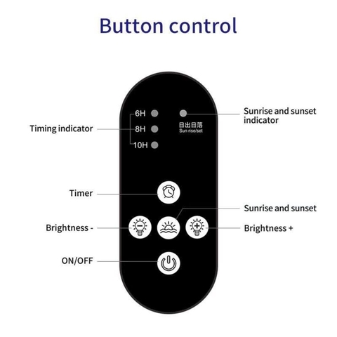 Đèn thủy sinh Week Raptor WRGB Ver2.0 2024  (3in1)