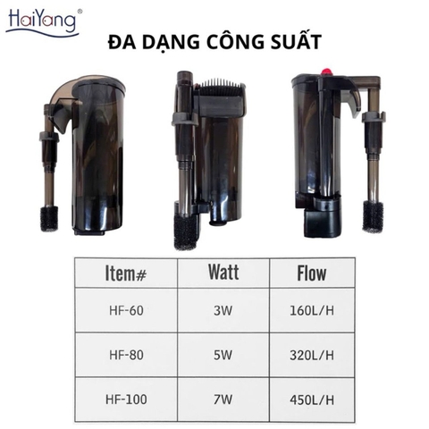 Lọc thác thế hệ mới HaiYang (Tích hợp lọc váng xoay) - Khoang lọc rộng rãi, mang đến hiệu năng xử lí nước mạnh mẽ