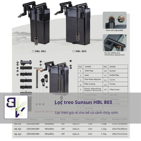 Thông số kỹ thuật Lọc treo Sunsun HBL 803