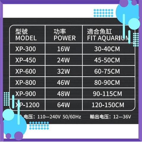 Đèn thủy sinh Neo Helios Flat XP Series