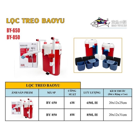 Lọc treo Baoyu