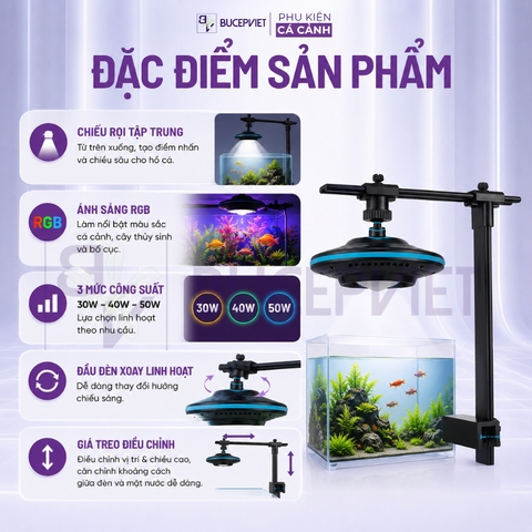 Đèn rọi UFO Mini Baoyu - Led WRGB đỏ cá không đỏ nước cho hồ dưới 60cm, kèm chân kẹp giá treo