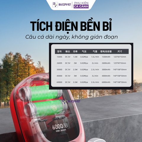 Máy sủi oxy nhỏ HURRICANE siêu êm chống nước IPX7, tự chạy khi mất điện, hỗ trợ sạc từ tính