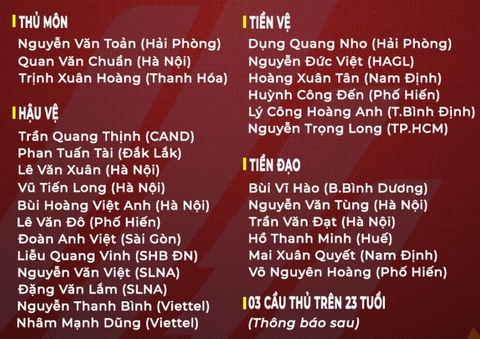 U23 Việt Nam chính thức hội quân, quyết tâm giành HCV SEA Games 31.