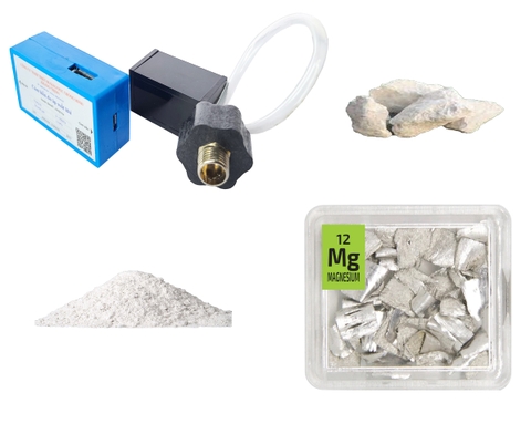 Bộ dụng cụ thí nghiệm về tốc độ của phản ứng hóa học