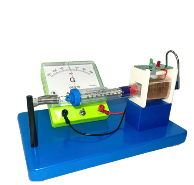 Thiết bị cảm ứng điện từ